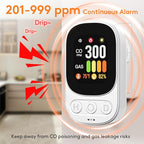 2 Pack 4-in-1 Carbon Monoxide Detectors Plug in with LCD Display and Test Button, CO/Gas Leak Detector Temp & Humidity Monitor