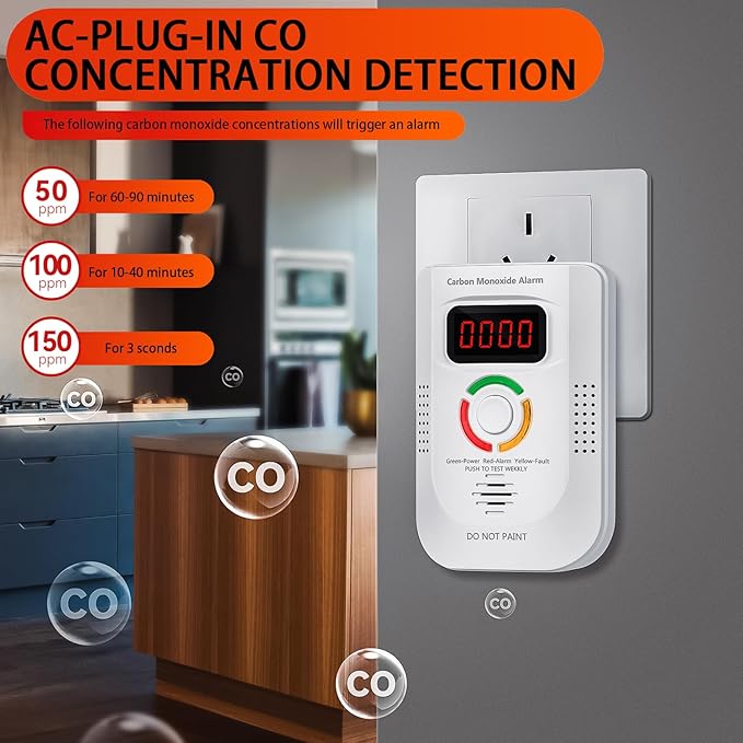 Carbon Monoxide Detectors Plug in,Portable Co Detector with LED Digital Display and 85 Decibel Alarm, Carbon Monoxide Alarm for Home,RV,Travel,Tested to UL 2034 Standards (2 Pack)