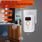 Carbon Monoxide Detectors Plug in,Portable Co Detector with LED Digital Display and 85 Decibel Alarm, Carbon Monoxide Alarm for Home,RV,Travel,Tested to UL 2034 Standards (2 Pack)