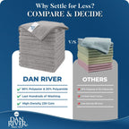 DAN RIVER 12-Pack Gray Microfiber Towels – Ultra Absorbent, Lint-Free & Streak-Free Rags for Home, Car & Kitchen - Must-Have Cleaning Essentials - 12" x 12"
