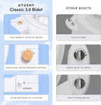 TUSHY Classic 3.0 Bidet Toilet Seat Attachment - A Non-Electric Self Cleaning Water Sprayer with Adjustable Water Pressure Nozzle, Angle Control & Easy Home Installation (Bamboo Knob)