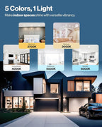 Sunco 24 Pack 6 Inch LED Recessed Light, Canless Ceiling Lights Slim with Junction Box, 850 LM, 14W (100W Equivalent), Selectable CCT 2700K/3000K/4000K/5000K/6000K, Dimmable, Wafer Thin ETL