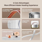 Electric Mini Tank Water Heater-4 Gallon Under Sink Instant Hot Water for RV, Camper, Kitchen, Food Truck, 120V 1500W, Dusty Rose, Wall or Floor Mounted