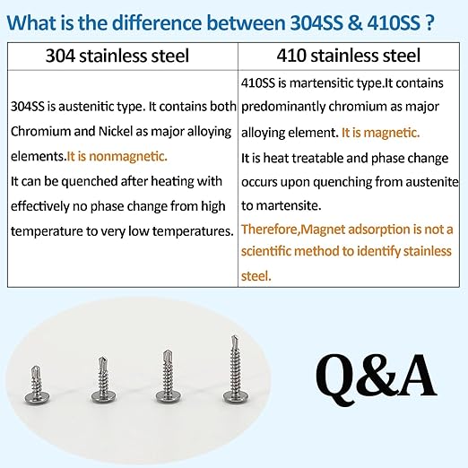 QSJ 158PCS #8 Sheet Metal Screws Set 410 Stainless Steel Truss Head Fast Self Tapping Screws with Screwdriver Bit Silver