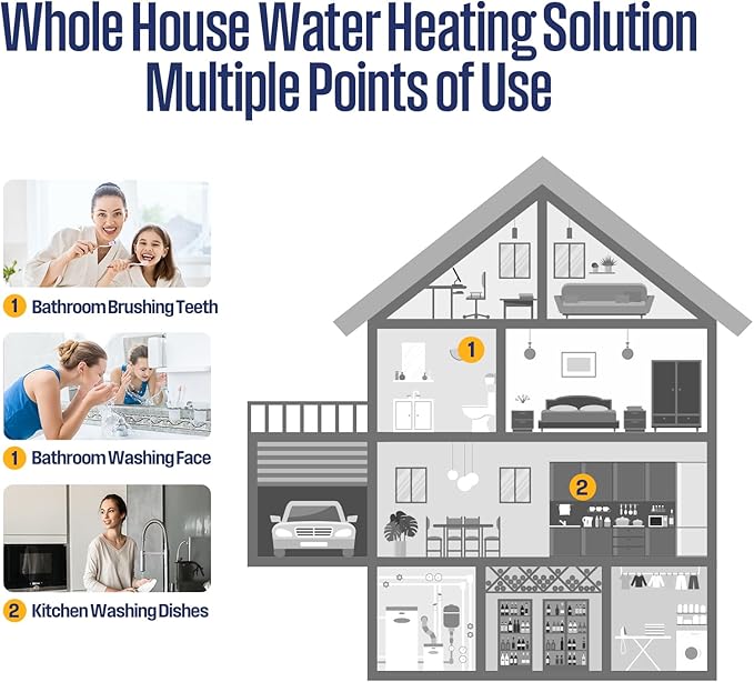 Westinghouse 11kW 240V Tankless Water Heater Electric, Up to 2.56 GPM, 1-3 Point of Use Hot Water, Work with Alexa & Google Home, ETL Certified, IPX4，Gray