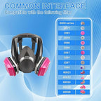 Full Face Respirator Mask with Filters 60921 & 2091，Reusable Gas Mask for Painting，Welding, Griding&Cuting | Anti-Fog, Silicone Face Seal, Dust Protection