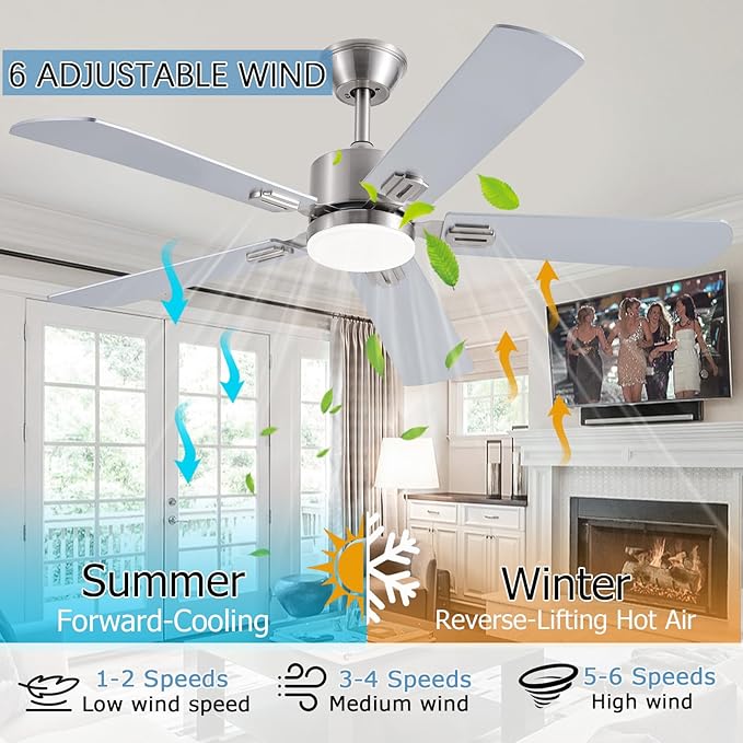 52inch Ceiling Fans with Lights and Remote/App Control, Double-Side Blades, Dimmable LED, Reversible DC Motor, Noiseless, Modern Low Profile Ceiling Fan for Indoor/Outdoor Use (Nickel)