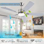 52inch Ceiling Fans with Lights and Remote/App Control, Double-Side Blades, Dimmable LED, Reversible DC Motor, Noiseless, Modern Low Profile Ceiling Fan for Indoor/Outdoor Use (Nickel)