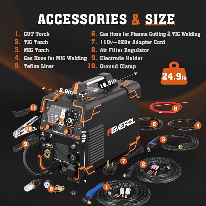 Plasma Cutter Welder Combo 200A Gas MIG/Gasless MIG/HF TIG/Stick/CUT/SPOT 6 in 1 Welding Machine Aluminum Welding 110/220V Dual Voltage Multi Process Welder
