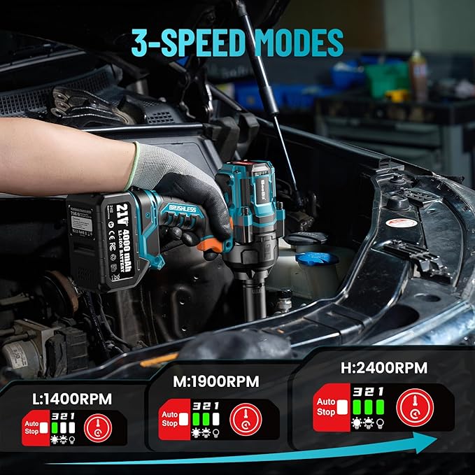 SEESII Impact Wrench 886 FT-LBS(1200N.m) 2900IPM 1/2 Impact Gun High Torque Electric Impact Driver Cordless Impact Wrench with 21V 2x4.0Ah Battery 5 Socket&Case for Home Car Tire Lug Nut Removal Tool