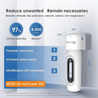 Waterdrop 10UBW-UF 0.01 μm Ultra Filtration Under Sink Water Filter System for Baçtёria Reduction, Reduces Lead, Chlorine, Bad Taste & Odor, 11K Gallons, with Dedicated Faucet, USA Tech