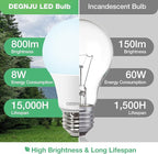 36 Pack LED Light Bulbs 60 Watt Equivalent, A19 5000K Daylight, 800 Lumens, E26 Base, Non-Dimmable, 8 Watt Energy Efficient LED Bulbs for Home Lighting