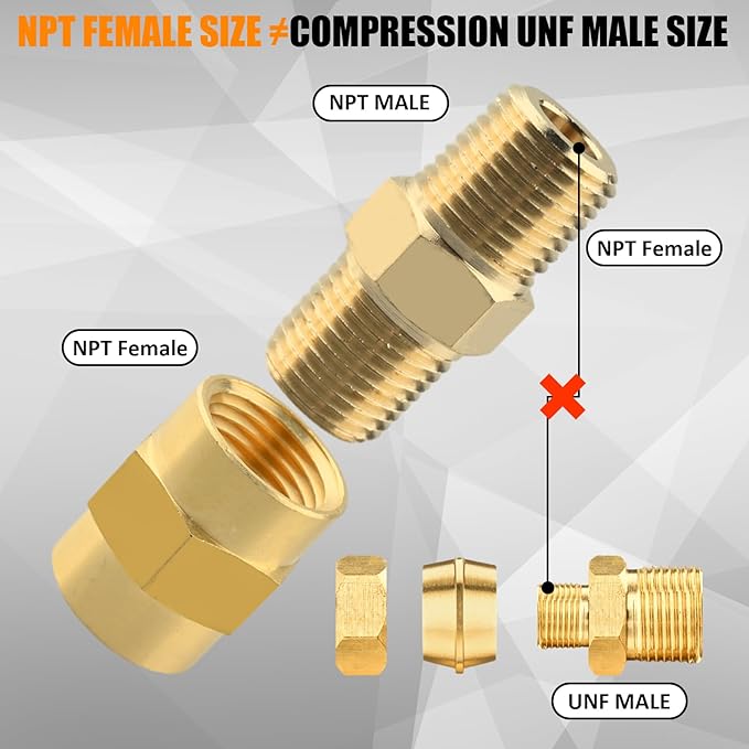 78PCS Brass Pipe Fittings Assortment Kit NPT Adapter, Hex Nipple, Hex Coupling, Reducer Busing, Hex Coupling, Close Nipple, Hex Head Plug Brass Fittings Kits