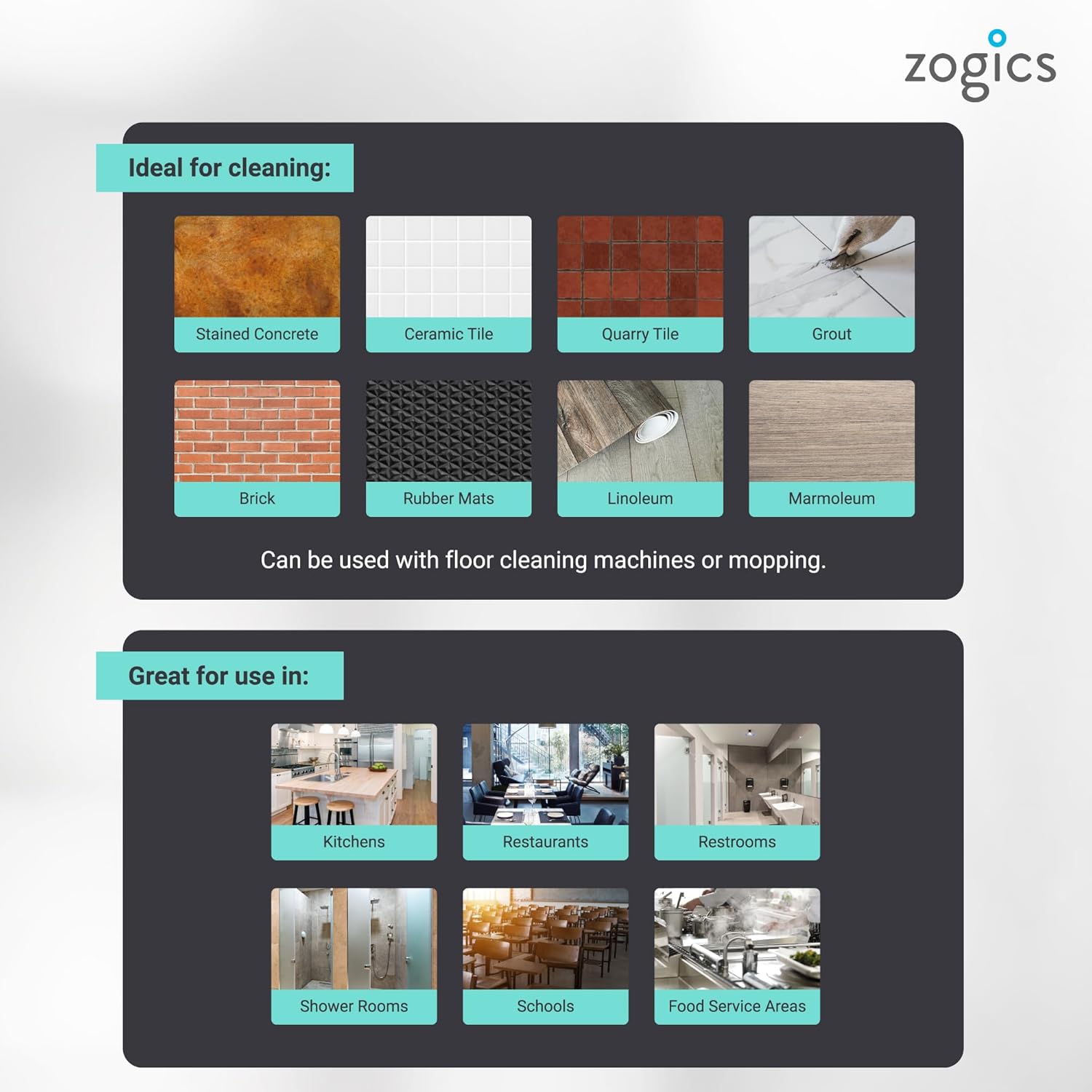 Zogics Enzyme Enriched Floor Cleaner & Deodorizer Concentrate, 128 oz - Makes up to 128 Gallons