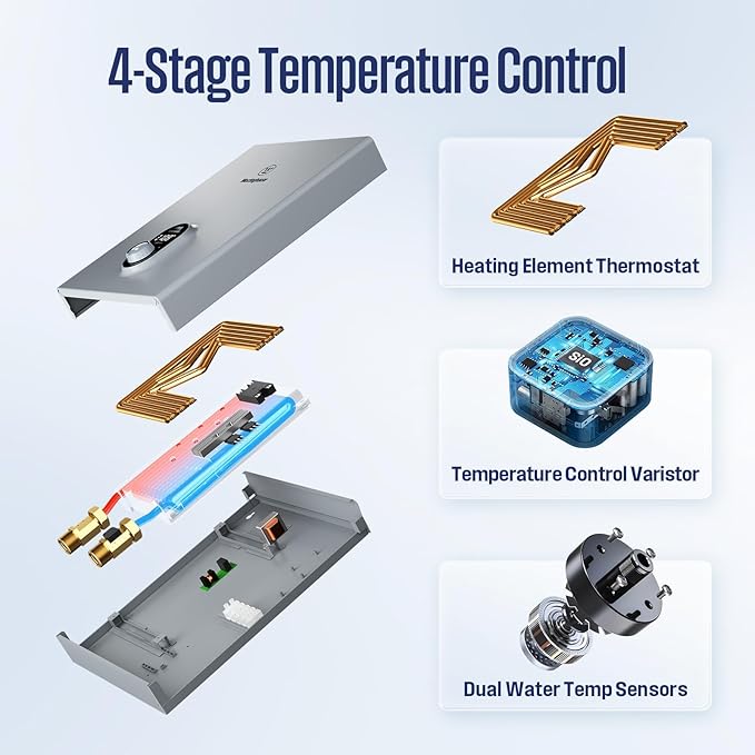 Westinghouse 24kW 240V Electric Tankless Water Heater, Instant Hot Water Heater, On Demand Hot Water, Smart WiFi Control, Works with Alexa & Google Home, ETL Certified, IPX4, Gray