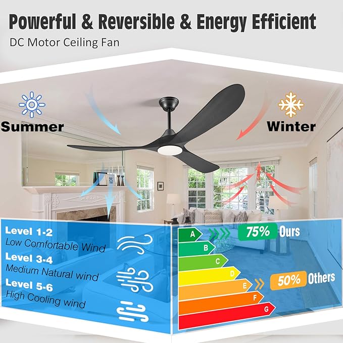 52" Black Outdoor Ceiling Fan with Light, Alexa Smart Ceiling Fan with Light Remote 3 Wood Blade Quiet Reversible DC Motor, Large Airflow Damp-rated Indoor Exterior Ceiling Fans for Patio Porch Gazebo