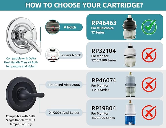 RP46463 Cartridge Compatible for Delta Monitor 17 Series (2006-Present) Dual Function Bath Tub and Shower Faucet Plumbing Parts Shower Faucet Cartridge with Seat and Spring Adapter