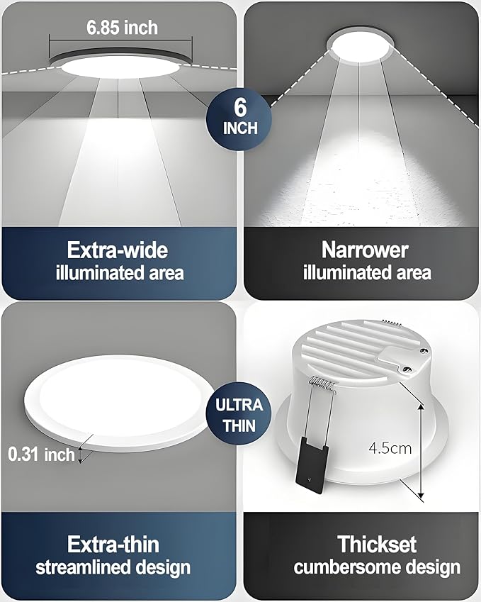 6 Inch Recessed Ceiling Light, Dimmable, 1050LM, 2700K-5000K 5CCT, Ultra-Thin, 1 Pack LED Recessed Lighting for Kitchen, Bedroom and Living Room