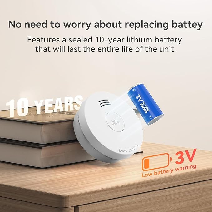 Jemay Smoke Detector Fire Alarms 10 Year Battery Operated with Photoelectric Sensor & Silence Button,3V Battery Smoke Alarm Fire Detectors Easy to Install, UL217-9th Listed, 8 Packs