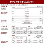 Kihung T8 Led Bulbs 4 Foot Type A+B Tube Light, 24W, 3120LM, 6000K Led Tube Lights 4ft, Plug and Play or Ballast Bypass, T8, T10, T12 Led Replacement for Fluorescent Tubes 4 Pack
