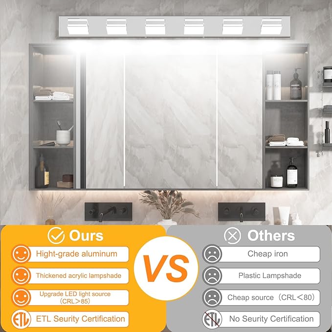 Ralbay Chrome Bathroom Vanity Light Fixtures 48inch 6-Light Acrylic Chrome Modern LED Bathroom Wall Vanity Lighting Fixtures Over Mirror