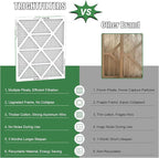 20x24x1 Air Filter 4 Pack, MERV 8 Pleated Dust Defense Air Filters Replacement Air Conditioner HVAC AC Furnace Filter, Durable and Lightweight