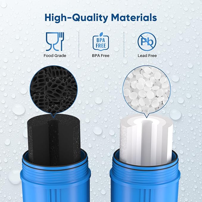 PUREPLUS 5 Micron 20"x4.5" Whole House Water Filter Cartridge Combo Kit with Sediment and Activated Carbon Block Filter - Replacement for FPMB5-20, AP810-2, FC25B, EPM-20BB, 2 PACK