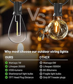 Tenmiro 200FT Outdoor String Lights, Ultra Long LED Patio Lights with Shatterproof High Brightness S11 Edison Bulbs, Outside Hanging Light Waterproof for Backyard Deck Porch Party Decor 2700K