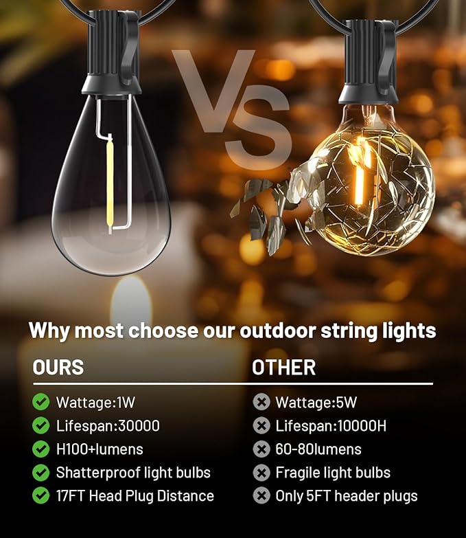 Tenmiro 60FT Outdoor String Lights, Waterproof 16+1 Edison Shatterproof Bulbs Led Outside Patio Lights for Porch Deck Garden Backyard Balcony Wedding Party Decor