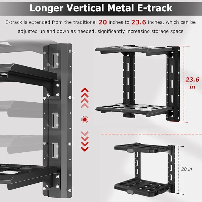 Upgraded Carbon Steel 2-Shelf Racking Kit, 48-22-8480 Compatible with Mil. Waukee Packout Shelf Wall Mount, 80 lbs Load Capacity, Extended 23-inch E-Track, 2-Shelf Compatible Mil. Waukee Packout