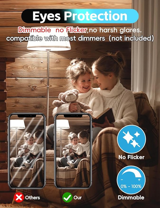 Jensense LED Edison Light Bulbs 8 Watt Dimmable 5000K Daylight White, E26 60 Watt Equivalent, Vintage Bulbs 800lm CRI 90 Clear Glass 64 Pack