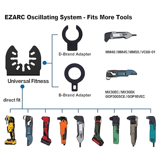 EZARC Carbide Oscillating Saw Blades, Multitool Blades Quick Release for Hard Material, Hardened Metal, Nails, Bolts and Screws, 3-Pack