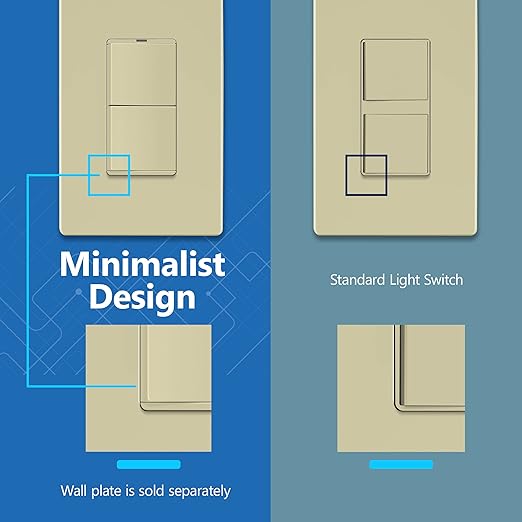 LIDER Minimalist Design Matte Finish Lighted Double Switch, Combination Frameless Decorator Switch with Locator Light, Ground Terminal, Single Pole, 15A 120-277V, UL Listed, LCS2-1P-I, Ivory