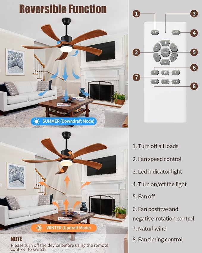 60 Inch Ceiling Fans with Lights Remote Control, Modern Ceiling Fan 5 Blades Wood Fan for Outdoor, 3 Downrods, ETL Listed, Timer, 6 Speeds Reversible Quiet Dc Motor for Patios, 60in Yellow Walnut