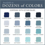 AMY HOWARD AT HOME Chalk-Based One Step Paint for Furniture, Cabinetry, Decor, Finish, and More | No Stripping, Sanding, or Priming | Medium Base | 16 Ounce | Lakai Blue