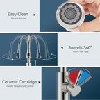 FORIOUS LED Kitchen Faucet with Pull Down Sprayer, Brushed Nickel, Single Handle Modern Stainless Steel Sink Faucet with Temperature Digital Display, Suitable for Farmhouse Camper Rv Bar