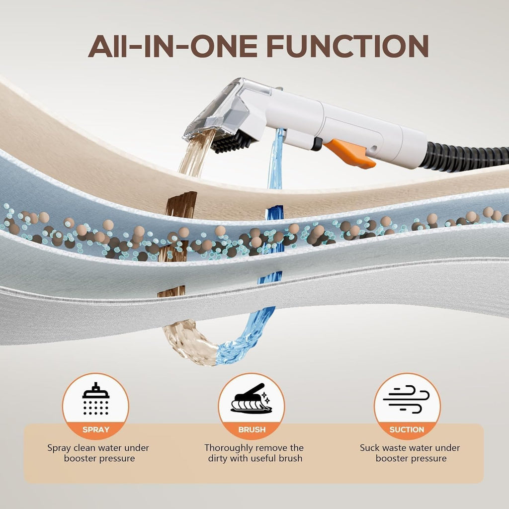 Portable Carpet & Upholstery Spot Cleaner Machine, Powerful Suction & Handheld Carpet Cleaner, Deep Stain Cleaning for Carpet, Car, Couches, Pets, with Carpet Cleaner Solution