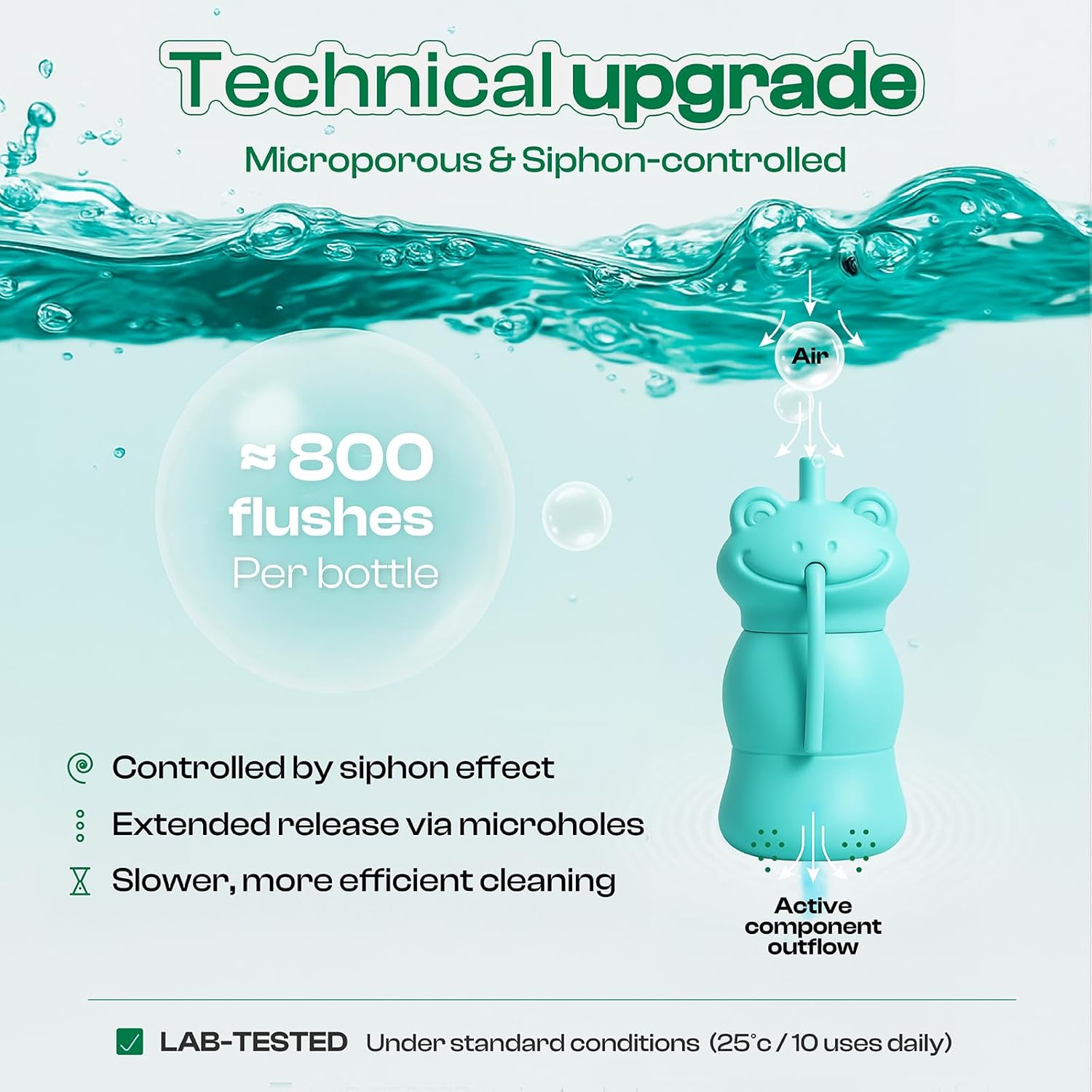 PurityNest Toilet Bowl Cleaners, Automatic Long-Lasting Tank Cleaner Bottles with Light Fresh Scent, Easy to Use for Home & Office Cleaning, Blue