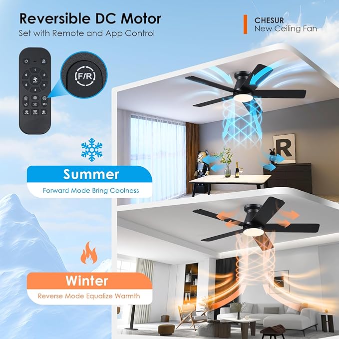 46" Black Flush Mount Ceiling Fans - Low Profile Ceiling Fan Light with Remote/App, 6 Wind Speeds and 3CCT Dimmable, Modern Indoor/Outdoor Fan Light Fixture