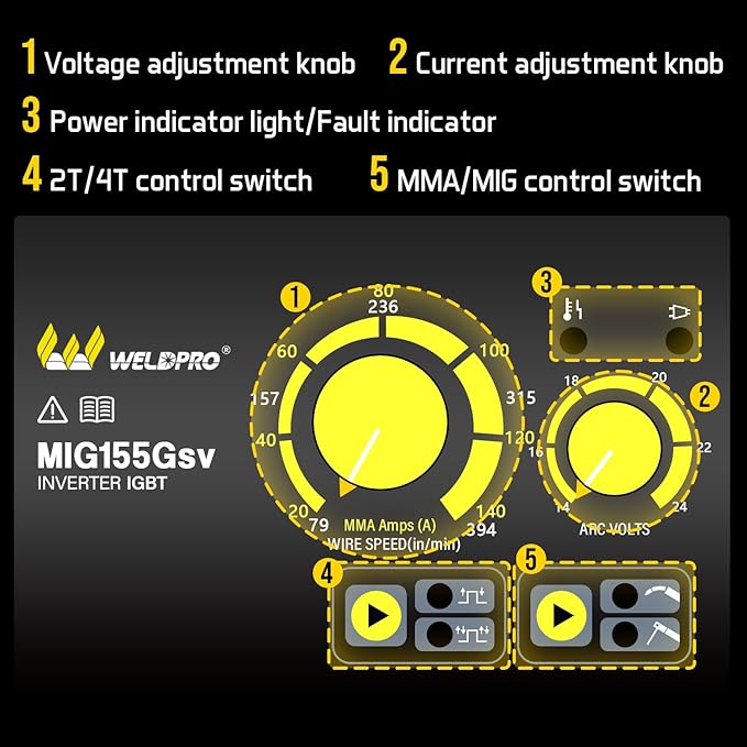 Weldpro MIG155GSV 155 Amp Inverter Flux Cored MIG/MIG/Stick/MMA Arc Welder with Dual Voltage 110/220V Welding Machine