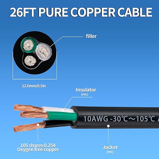 10 Gauge 3 Conductor Electrical Wire 10 AWG 3 Wire Oxygen-Free Copper PVC Stranded 26FT 10/3 Wire for LED Lighting Outdoor Low Voltage Extension Cable (10AWG-3C, 26FT)