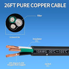 10 Gauge 3 Conductor Electrical Wire 10 AWG 3 Wire Oxygen-Free Copper PVC Stranded 26FT 10/3 Wire for LED Lighting Outdoor Low Voltage Extension Cable (10AWG-3C, 26FT)