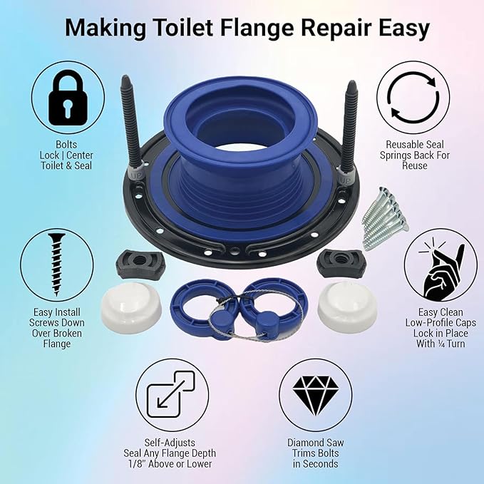 One N Done Toilet Flange Repair Kit - Toilet Kit For Low or Broken Flange. Toilet Wax Ring Replacement Kit W/Toilet Flange Extender Kit, Easy Toilet Bolts, & Toilet Caps For Bottom of Toilet. (1 Ea.)