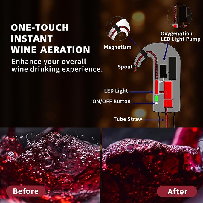 Electric Wine Opener, Rechargeable Wine Gift Set With Electric Wine Aerator Dispenser, Automatic Electric Wine Corkscrew, Automatic Wine Saver Vaccum Pump, Foil Cutter and Gift Box