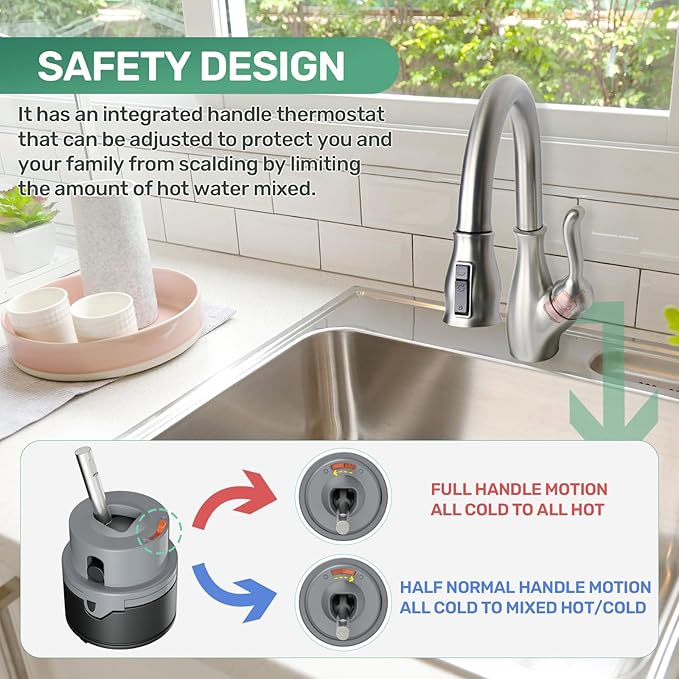 RP50587 Cartridge Replacement, Compatible with Delta Single Handle Kitchen and Lavatory Faucets, and DIAMOND Seal Technology Models with 36mm Motion Cartridge，Includes Wrench.