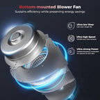 CAMPLUX Climatech 5 150,000 BTU Tankless Water Heater Gas Outdoor, 5.28 GPM On Demand Instant Tankless Hot Water Heater Natural Gas, Outdoor Installation, White, WA528