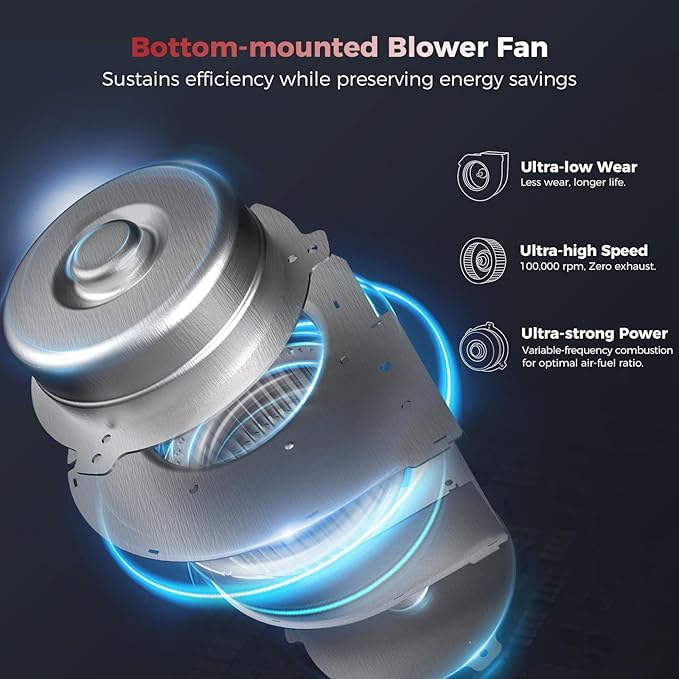 CAMPLUX Climatech 5 150,000 BTU Tankless Water Heater Gas Outdoor, 5.28 GPM On Demand Instant Tankless Hot Water Heater Natural Gas, Outdoor Installation, White, WA528