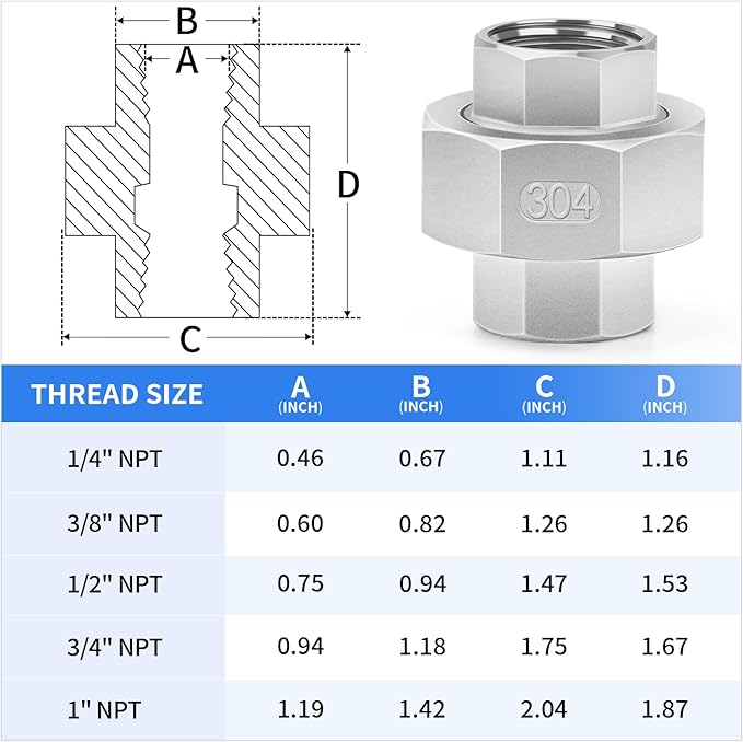 ChillWaves 304 Stainless Steel Cast Pipe Fitting, Union，1" NPT Female，Thread Adapter(2-PACK)