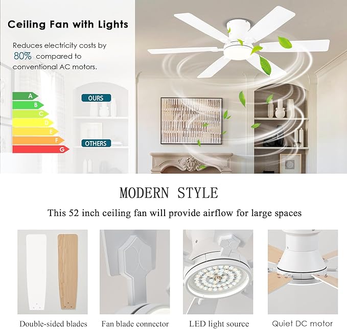 52inch Low Profile Ceiling Fan with Light and Remote/APP Control, LED Dimmable DC ReversibleModern, Flush Mount,6 Blade,White Ceiling Fan for Bedroom Living Room/Outdoor Use