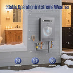 Westinghouse Natural Gas Tankless Water Heater Outdoor Installation Max 8.1 GPM 180,000 BTU, Temp Self Modulating Non Condensing High Efficiency Water Heater for House or Commercial, APOLO Performance